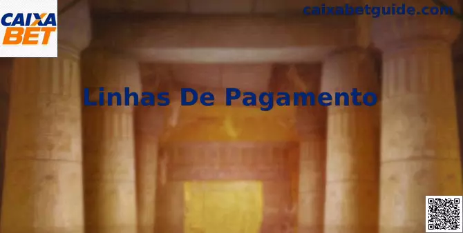 Linhas de Pagamento em slots