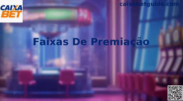 Interface explicativa sobre Faixas De Premiação na Caixa Bet no Brasil