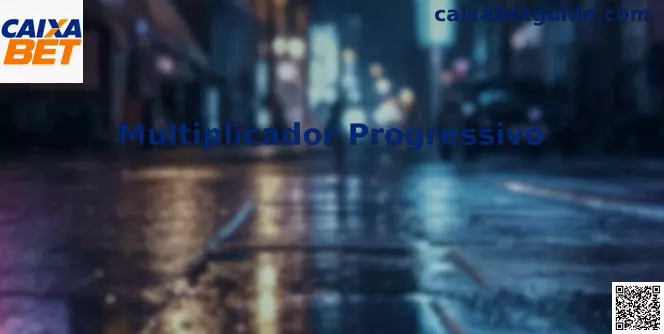 Demonstração do Mecanismo de Multiplicador Progressivo em Slots Online