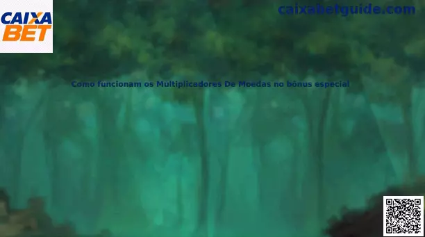 Multiplicadores de moedas no bônus especial Caixa Bet